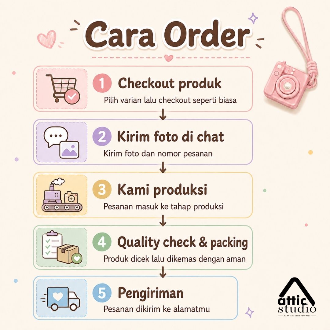 Mini Camera Clicker Keychain Custom Foto | Gantungan Tas Kamera Interaktif 6 Warna